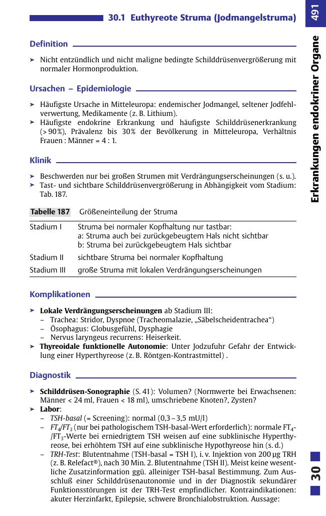 erkrankungen endokriner Organe