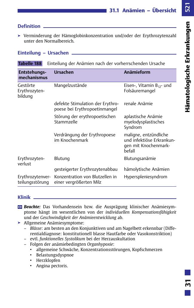 Hämatologische Erkrankungen