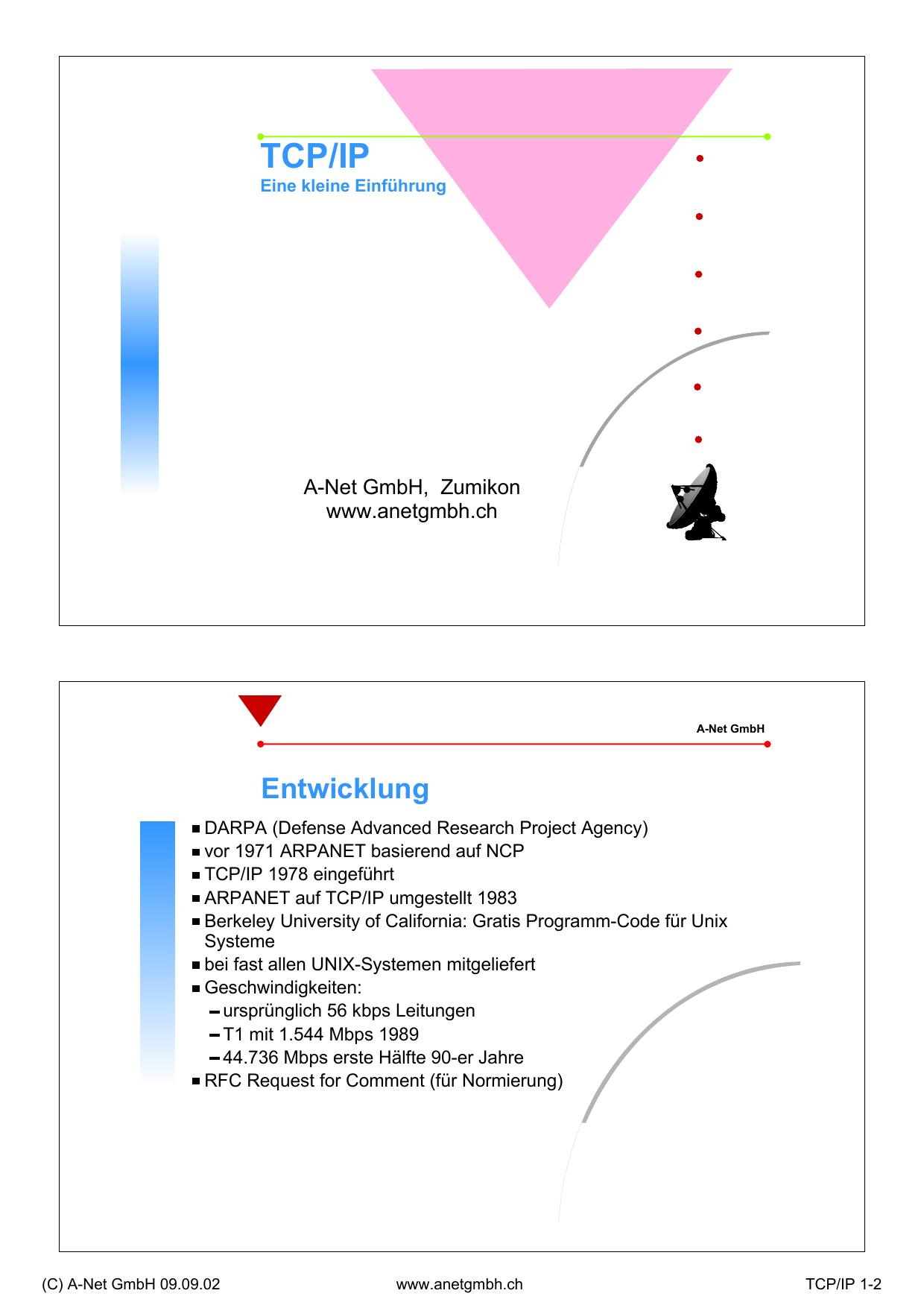 Freelance Graphics - TCPIP.PRS