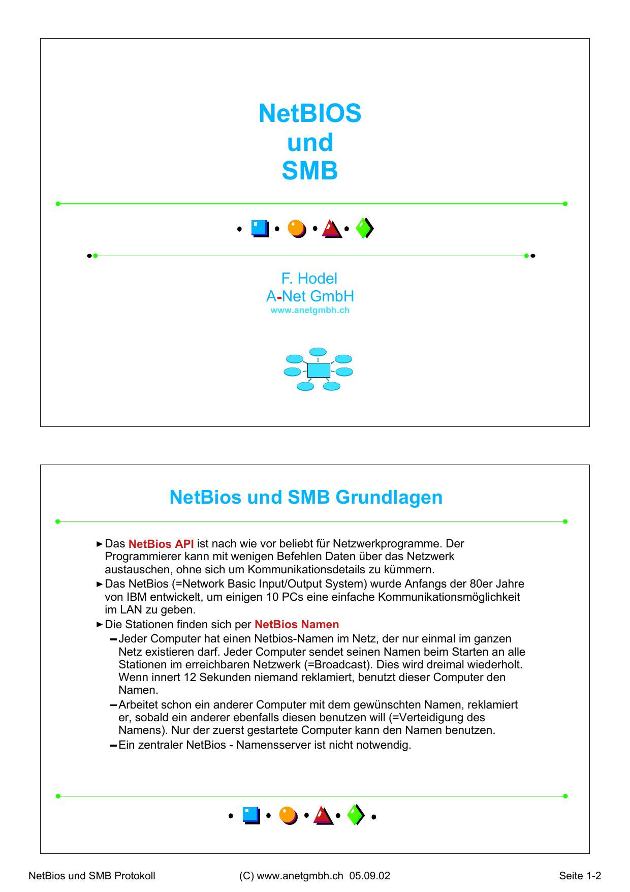 Freelance Graphics - SMB_OS2.PRZ