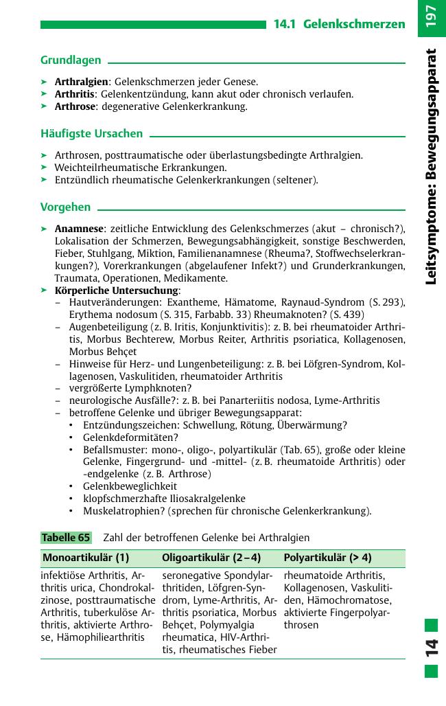 Leitsymptome: Bewegungsapparat, Leitsymptome: Nervensystem, Laborwerte-Differentialdiagnose