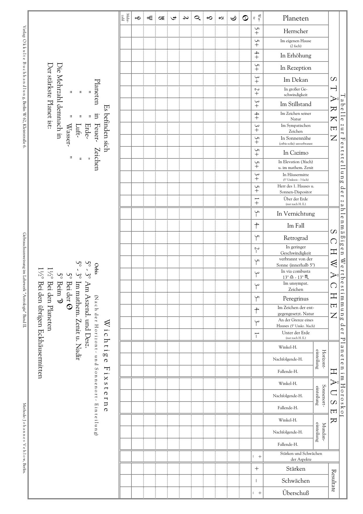 Tabelle Vehlow.xls