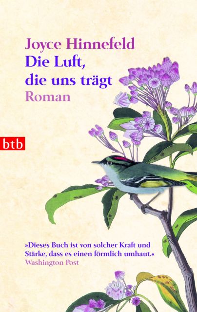 Die Luft, die uns traegt